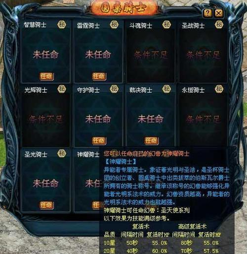 魔域提升神等级的方法有哪些？  第3张