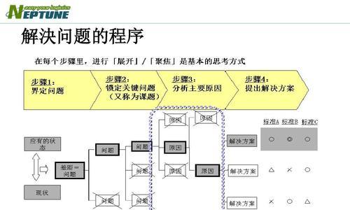 华为盒子机顶盒串流问题如何解决？有哪些有效的解决方法？  第3张