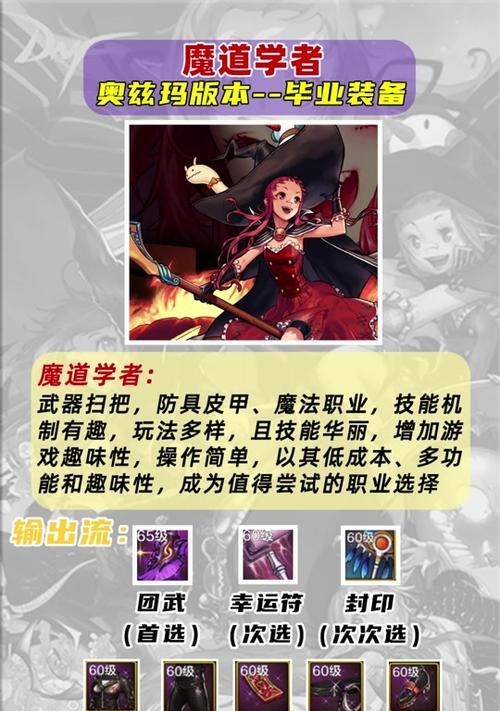 DNF魔道学者的远古装备是什么？如何获取？  第1张