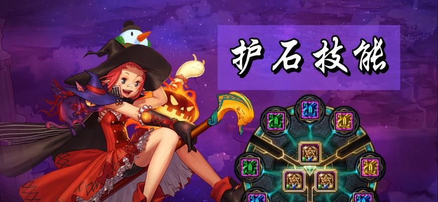 DNF魔道学者的远古装备是什么？如何获取？  第2张