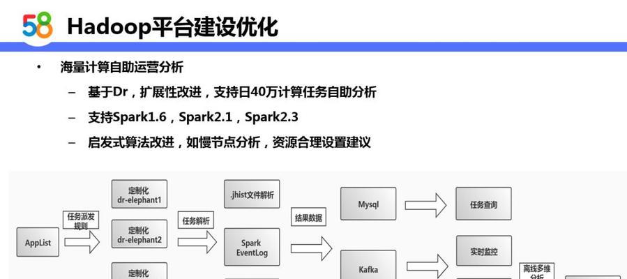 DR58耳机如何实现蓝牙连接？  第2张