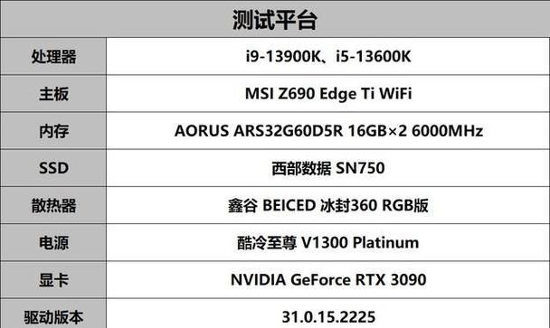 13600k处理器搭配哪种显卡最佳？性能匹配建议？  第3张