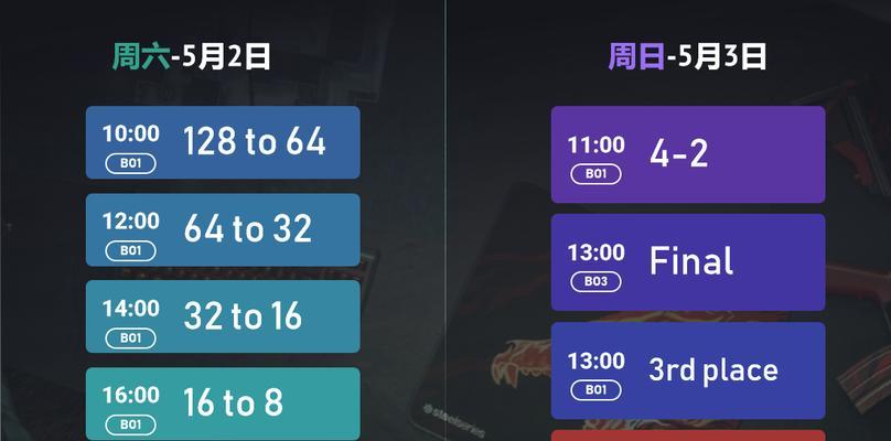 完美世界cs小屏显示问题？如何解决？  第2张