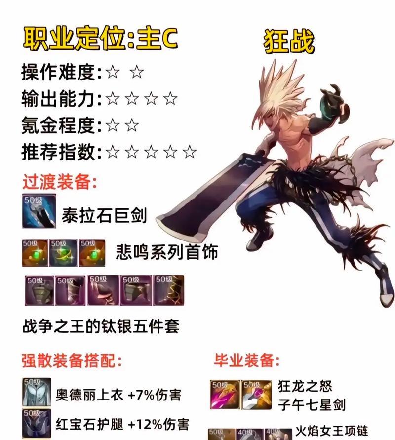 地下城手游金库能存放武器吗？如何操作？  第1张