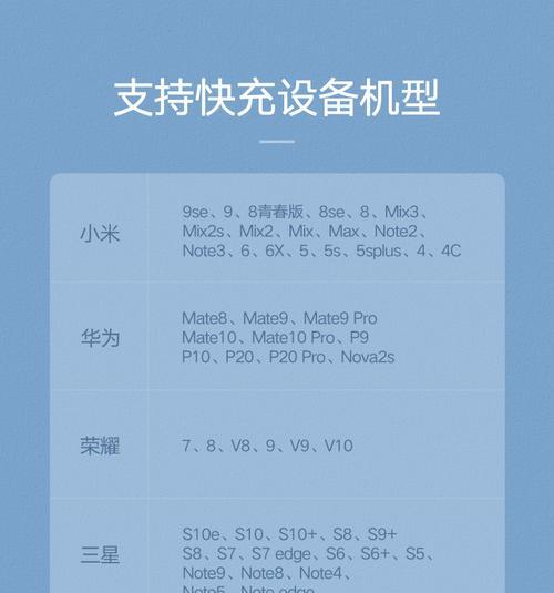 手机如何连接绿联wifi？连接过程中可能遇到的问题有哪些？  第2张