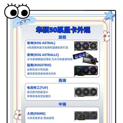 显卡新卡颜色选择标准是什么？  第3张