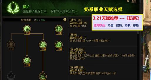 dnf三傻指的是哪些职业？它们的特点是什么？  第1张