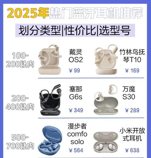 蓝牙开放性耳机开启方法是什么？连接稳定吗？  第1张