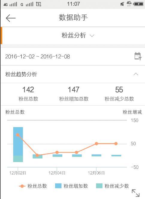 刀霸手机软件修复后数据会丢失吗？  第2张