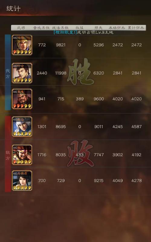 张飞荣耀战魂手机版玩法是什么？操作技巧有哪些？  第3张