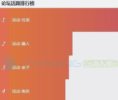 如何提升cf游戏中的fps值？  第3张