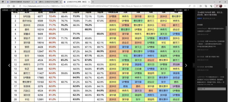 三国杀排位赛退出后如何重新进入？  第1张