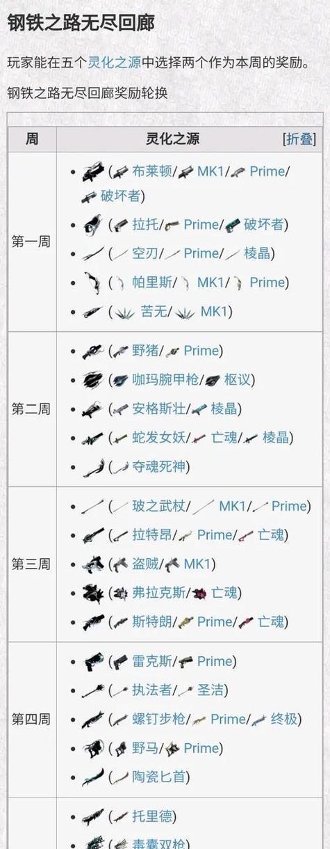 星际战甲中冲刺获取武器的方法是什么？如何通过冲刺获得武器？  第1张