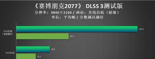 白条无法购买显卡怎么办？可能的原因是什么？  第3张