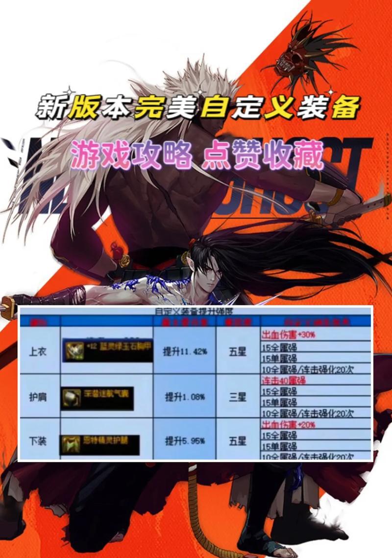 dnf托管服务包括哪些任务？如何确保任务完成质量？  第2张