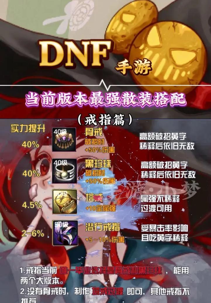 DNF手游首饰选择推荐是什么？  第1张