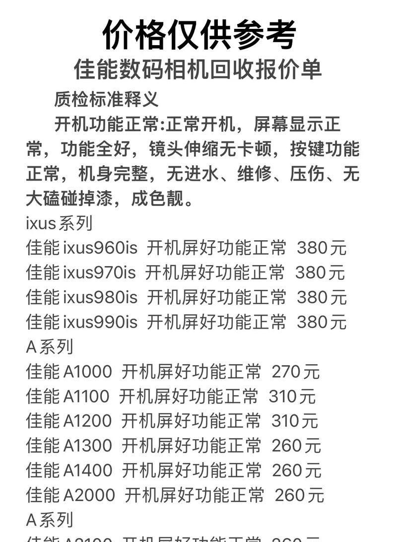 不溢价佳能相机的购买途径是什么？  第3张