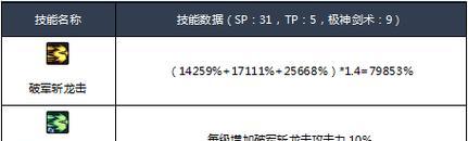 剑魂大破军技能如何打满伤害？操作技巧是什么？  第3张