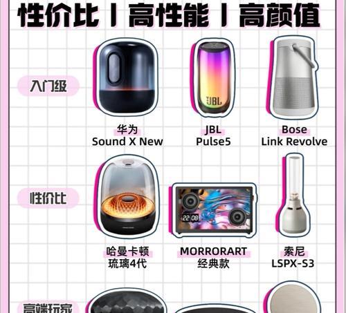 华为音响质量如何？值得购买吗？  第2张