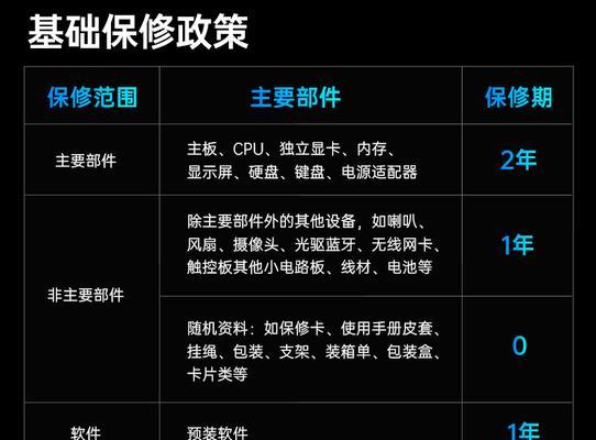 机械师曙光台式电脑显卡型号是什么？性能如何？  第3张