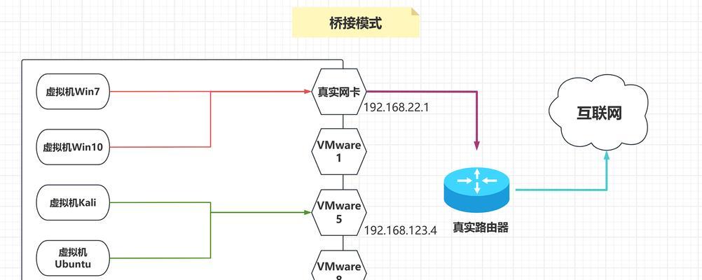 如何将电脑上的安装包发送到平板？传输方法有哪些？  第3张
