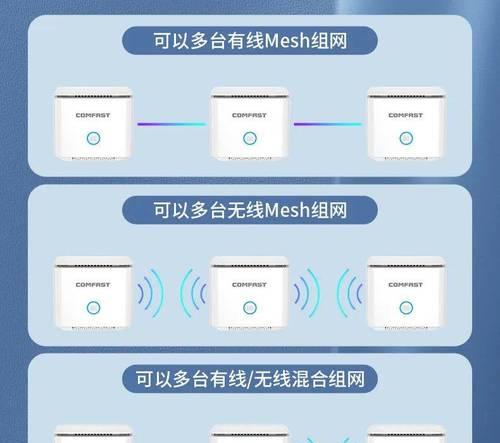 房间里面安装wifi需要注意哪些问题？  第2张
