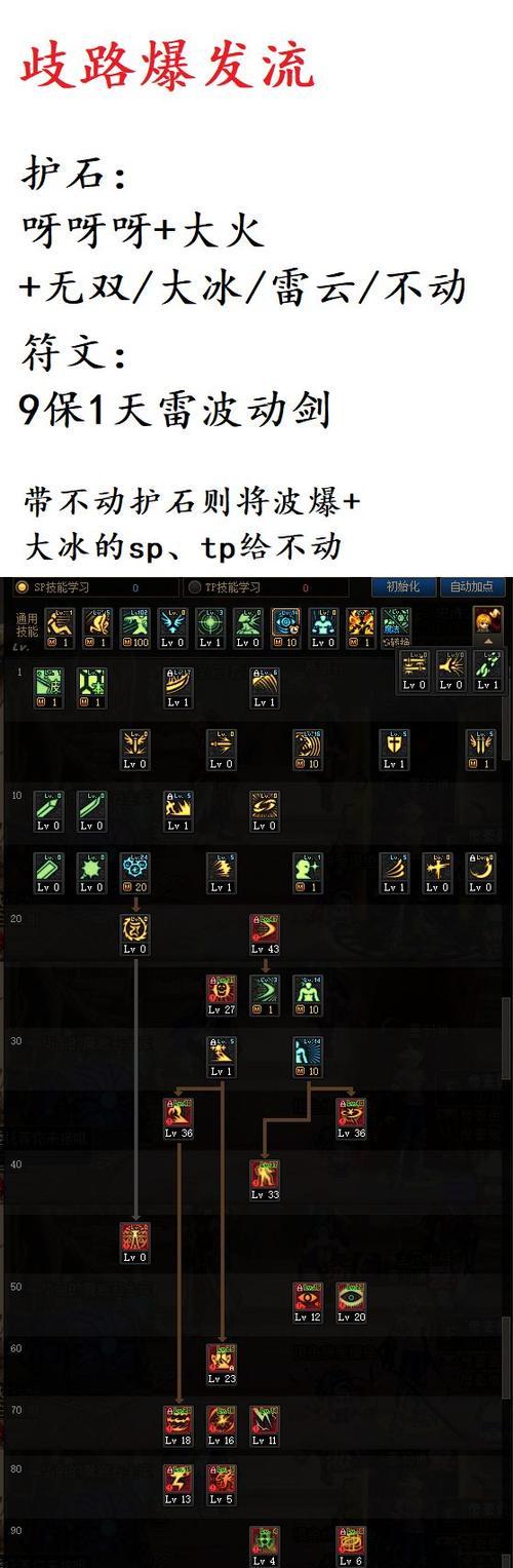 地下城修罗职业何时更新？  第3张