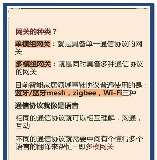 电话网关的作用是什么？如何查看相关图片？  第1张