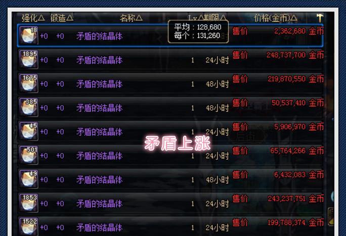 地下城矛盾复制方法是什么？复制矛盾有什么技巧？  第3张
