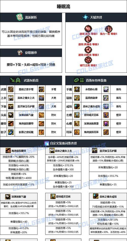 dnf弹药专家装备选择哪种甲？  第3张