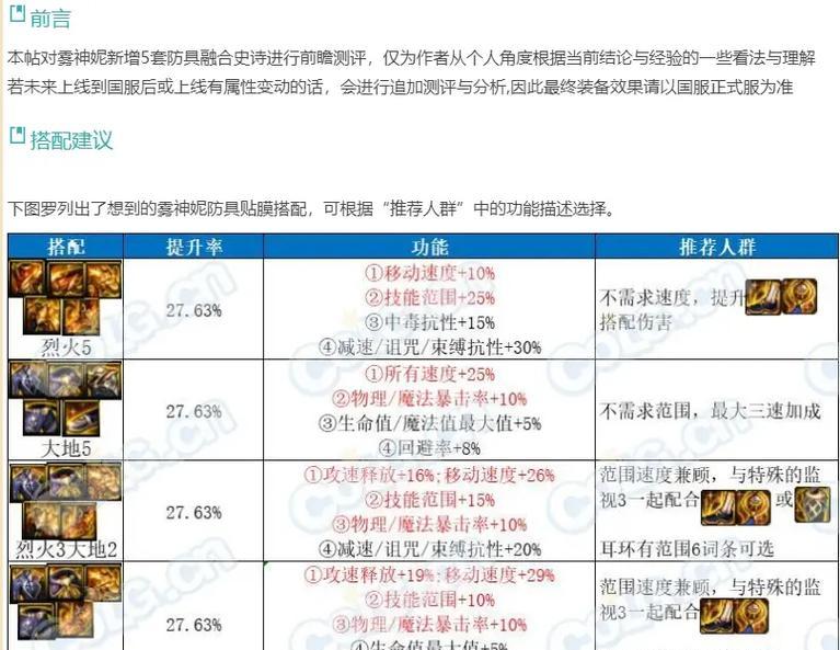 剑魂80级后装备升级的途径有哪些？  第3张