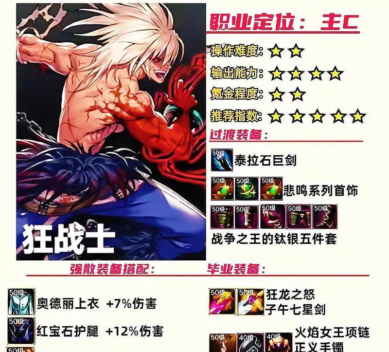 魔兽地下城常见掉落装备有哪些？  第3张