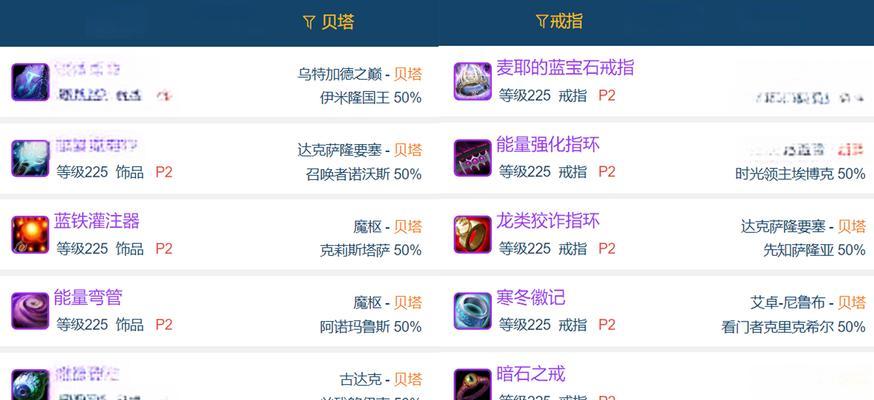 魔兽地下城常见掉落装备有哪些？  第2张