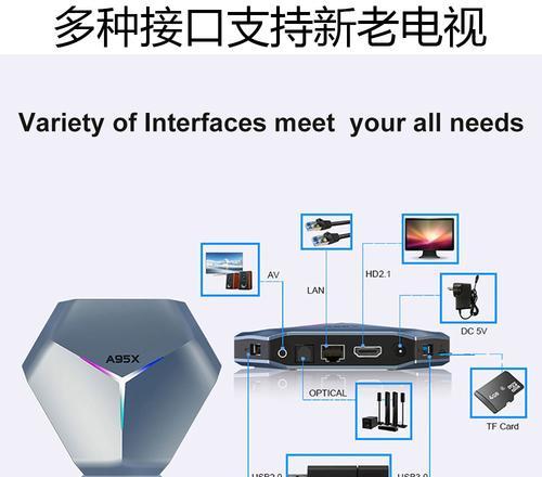 安卓电视机怎么装成windows？可行吗？  第3张