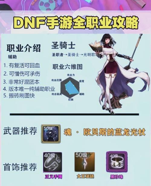 地下城中哪些装备属于ss级别？ss装备的获取途径有哪些？  第1张