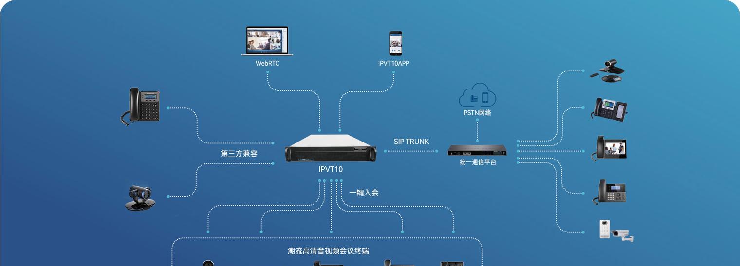设备能选择网关吗？选择网关的原因是什么？  第2张