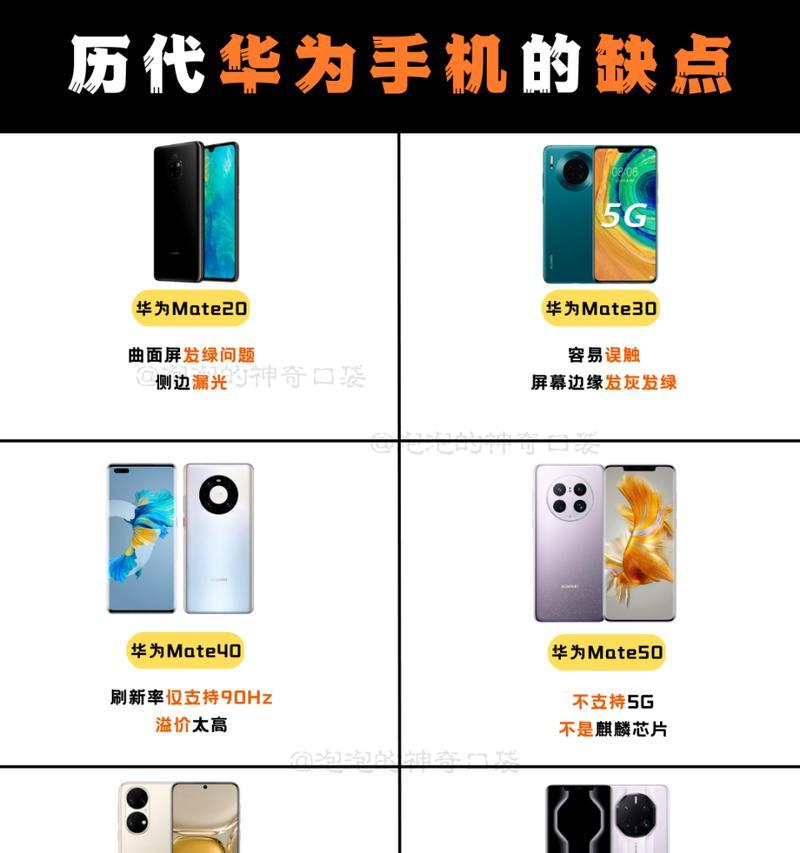 华为手机如何实现苹果手机的电影效果？技巧有哪些？  第3张