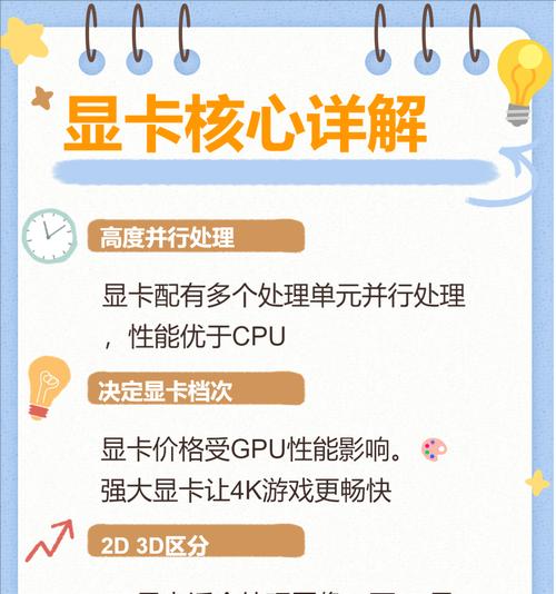 台式电脑打游戏需要什么级别的显卡？  第2张