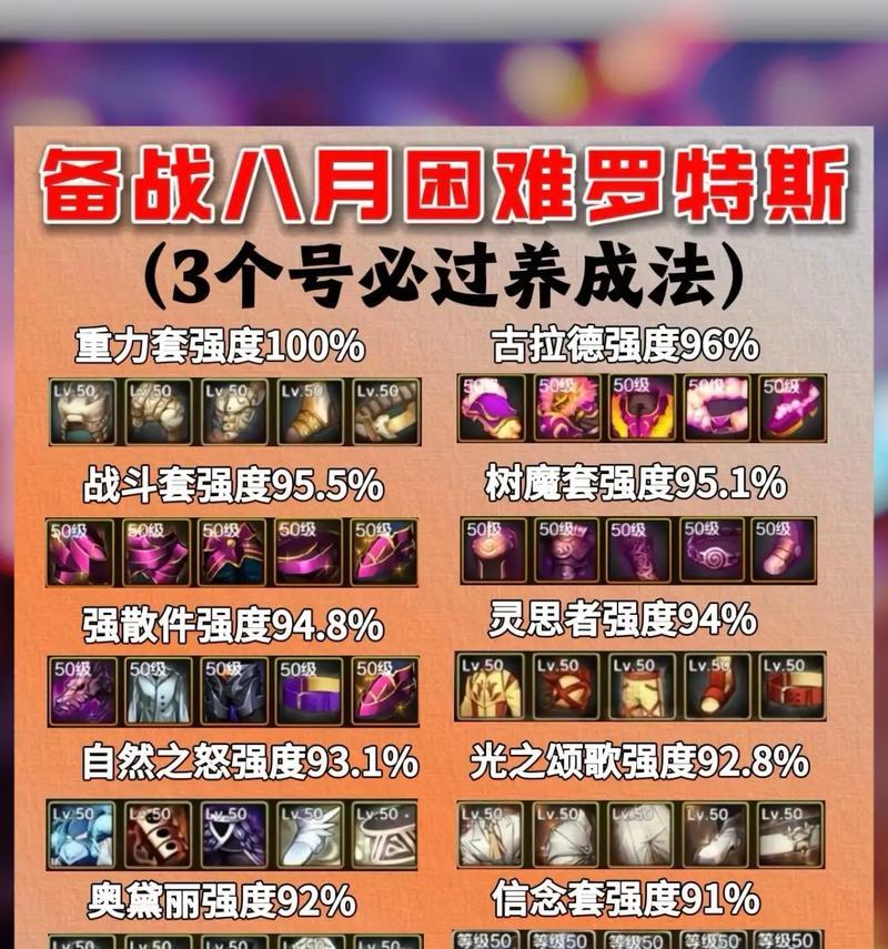 地下城手游如何取消组队？取消组队后的影响是什么？  第1张