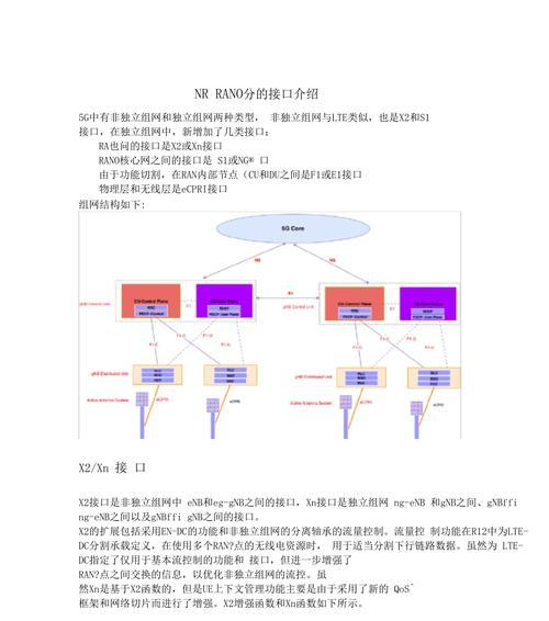 手机软件触发流控如何解除？解除过程中需要注意什么？  第1张