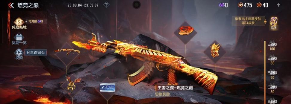 cf抽奖王翼的保底价格是多少？  第3张