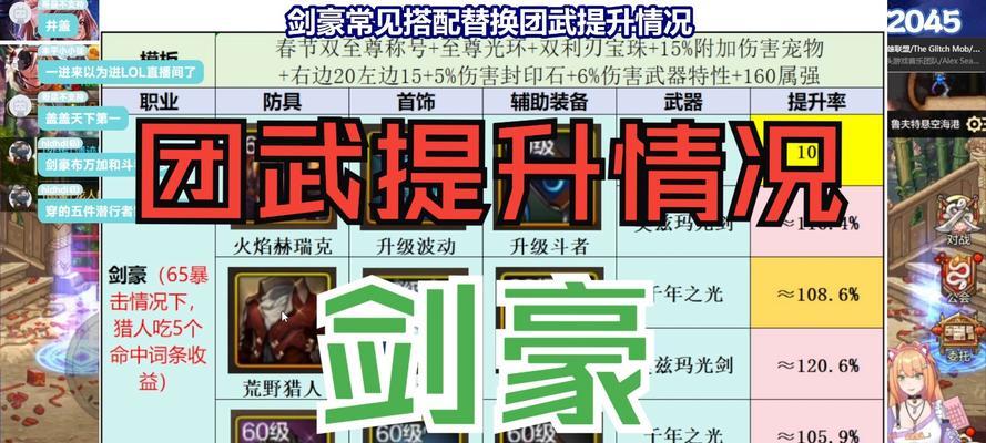 剑魂搬砖搭配建议是什么？效率如何提升？  第1张