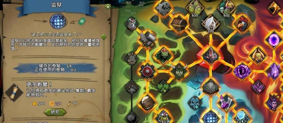 地下城五个角色的安排策略是什么？  第2张