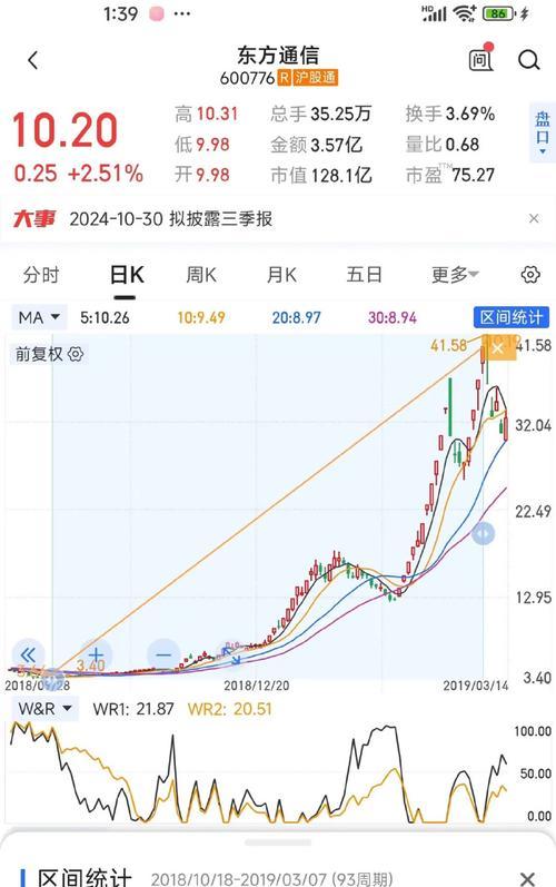 东方通信生产什么手机软件？这些软件的特点和用途是什么？  第1张