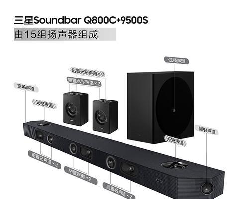 低音炮连接电视后如何操作？  第3张