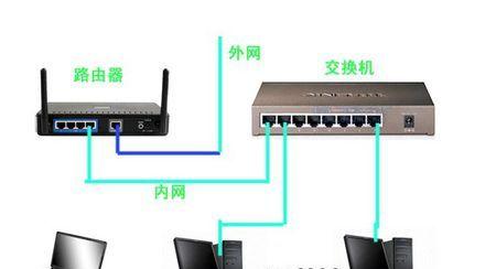 电视路由器电源接口在哪里？如何正确连接？  第3张