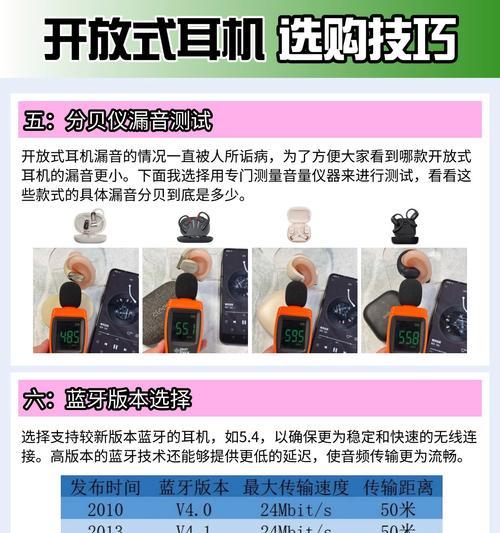 猴哥试车音响怎么样值得买吗？音质和性能如何？  第1张