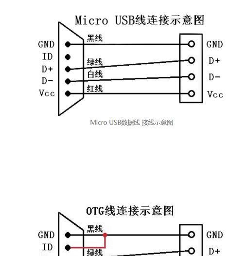 电脑如何通过数据线连接平板？有哪些连接步骤？  第3张