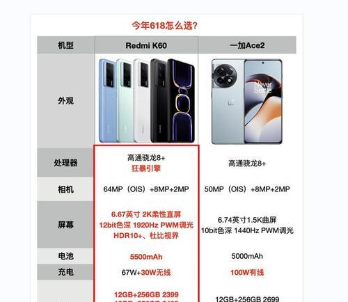 电脑1t内存选择标准是什么？  第2张