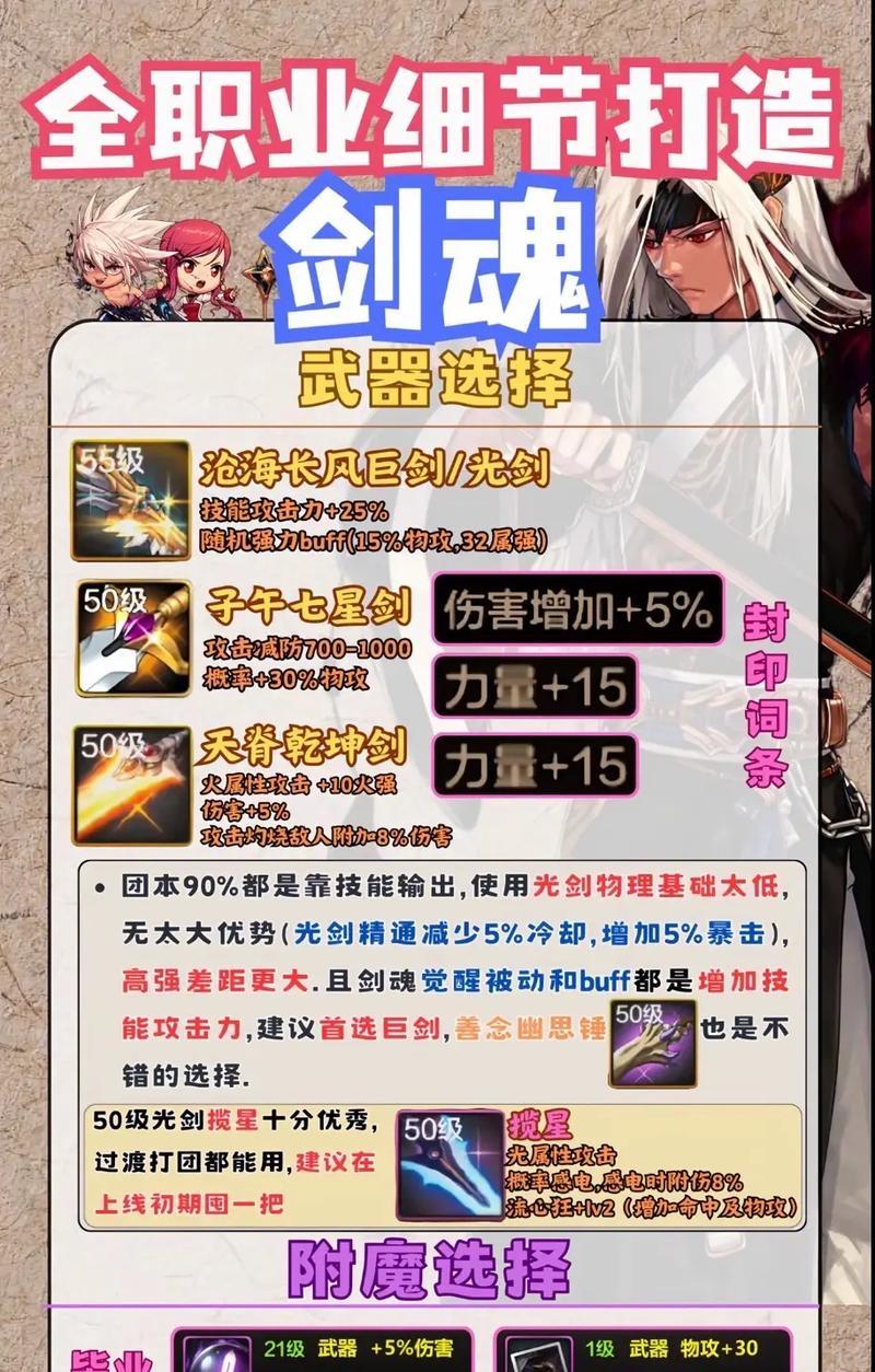 dnf装备选择对“吃奶”效果有多大影响？  第3张